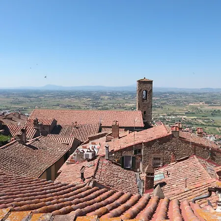 イタリア コルトーナ
